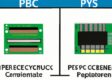 Pci Vs Pci Express