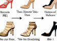 Who Invented High Heels